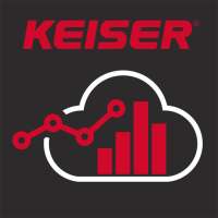 Keiser Metrics on 9Apps