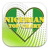 Nigerian Top Music on 9Apps