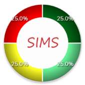 SIMS Toolkit