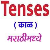 Tense in Marathi I English Tenses I on 9Apps