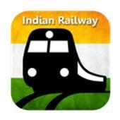 Indian Railways & PNR Status