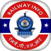 Indian Railway Inquiry - PNR Status