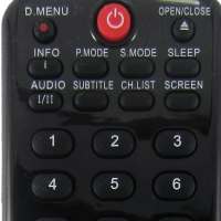 Remote Control For Haier TV on 9Apps