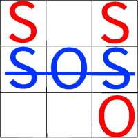 SOS Jogo