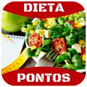 Dieta dos Pontos