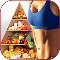 Ketogenic Diet Low carb recipes for Weight Loss on 9Apps