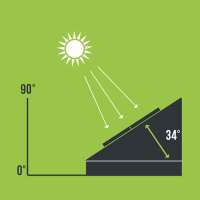 Optimum Tilt Angle For Solar PV Panel on 9Apps