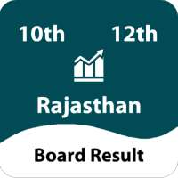 Rajasthan 10th 12th Board Result 2021 on 9Apps