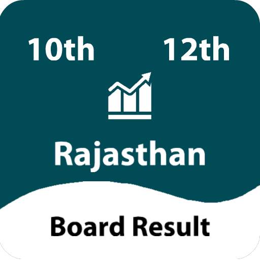 Rajasthan 10th 12th Board Result 2021