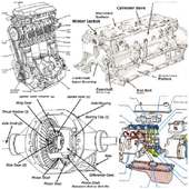 Mechanical Engine Engineering