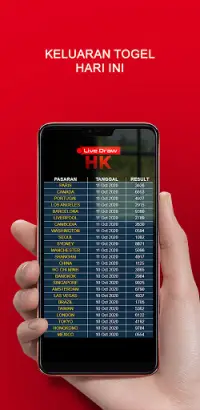 Live Draw Hk App Download 2022 - Gratis - 9Apps