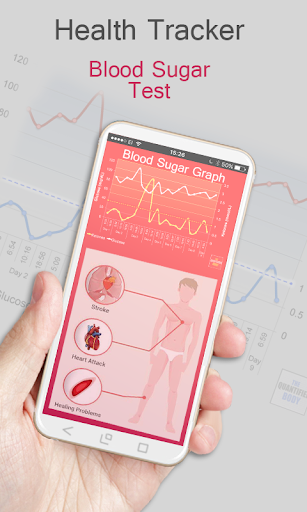 Diabetes Cholesterol BP weight and Temp Tracker APK Download 2023 ...