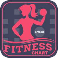 Gym chart offline on 9Apps