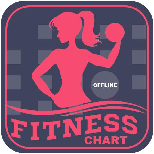 Gym chart offline