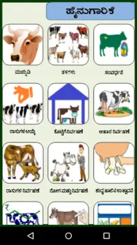Téléchargement de l'application Dairy Kannada 2023 - Gratuit - 9Apps