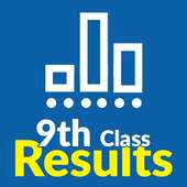 9th class result 2016