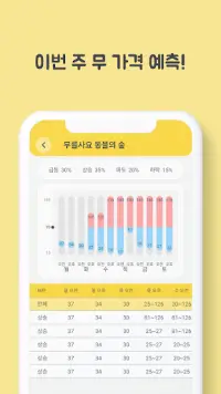 Download do aplicativo 무를사요 동물의 숲 2023 - Grátis - 9Apps Download Do Aplicativo 무를사요 동물의 숲 2023 - Grátis - 9Apps