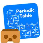 VR Periodic Table  test 2.4