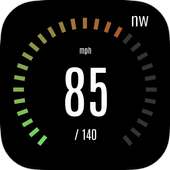 Custom HUD Speedometer on 9Apps