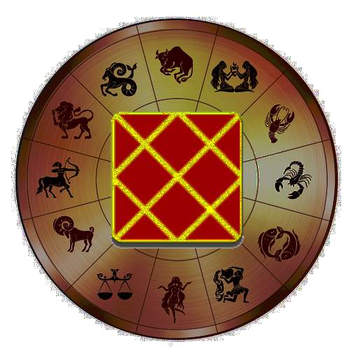 HoroExpert - Horoscope App, Kundli Matching
