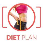 Diet Plan