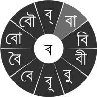 Swarachakra Bangla Keyboard