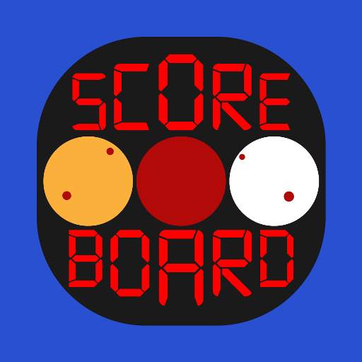 Scoreboard 3 Cushion Billiards