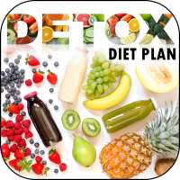 Detox Diet Plan on 9Apps