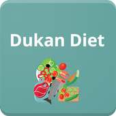 Dukan Diet Guide