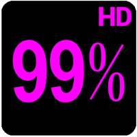 BN Pro Percent-b Neon HD Text