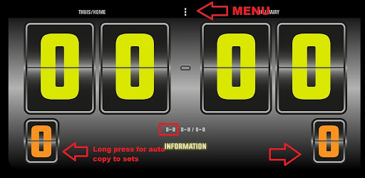 Badminton scoreboard deals