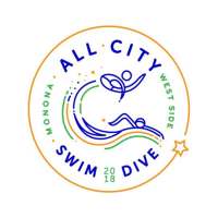 All-City Swim