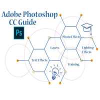 Photoshop CC Guide
