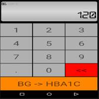 HBA1C vs BG