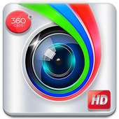 360 HD Camera
