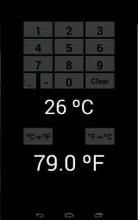 Java - Fahrenheit to Celsius (and vice versa) Tutorial