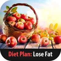 Diet Plan Weight lose 2 Weeks