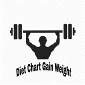 Weight Gain Diet Chart