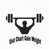 Weight Gain Diet Chart