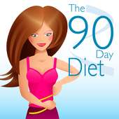 The 90 Day Diet