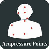 Acupressure Points Guide on 9Apps