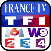 Fransa Canlı TV Ücretsiz 2020