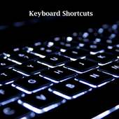 keyshortcut for Microsoft Word