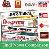 Hindi News:Aaj Tak,NDTV,Amar Ujala,Dainik Jagran
