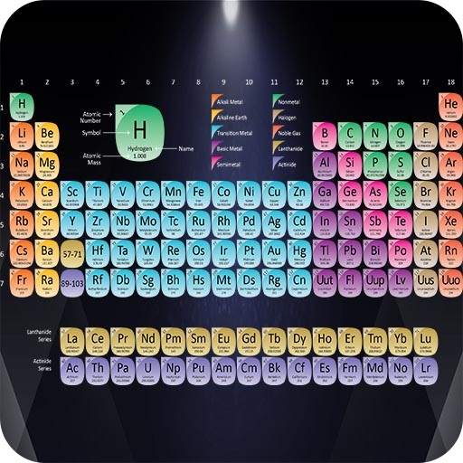 Free Chemistry Periodic Table