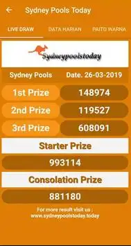 Prediksi Tarikan Paito Sydney Kamis 28 Mei 2020 Youtube – Corona Todays