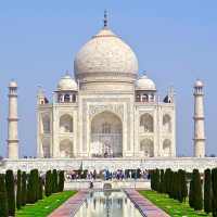 Top Hotels India