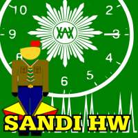 Sandi HW Generator on 9Apps
