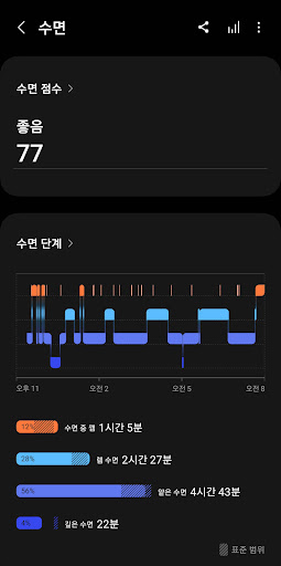 Samsung Health(삼성 헬스) screenshot 2