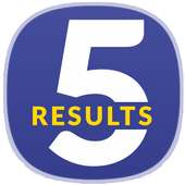 PEC 5th Class Result 2018 on 9Apps